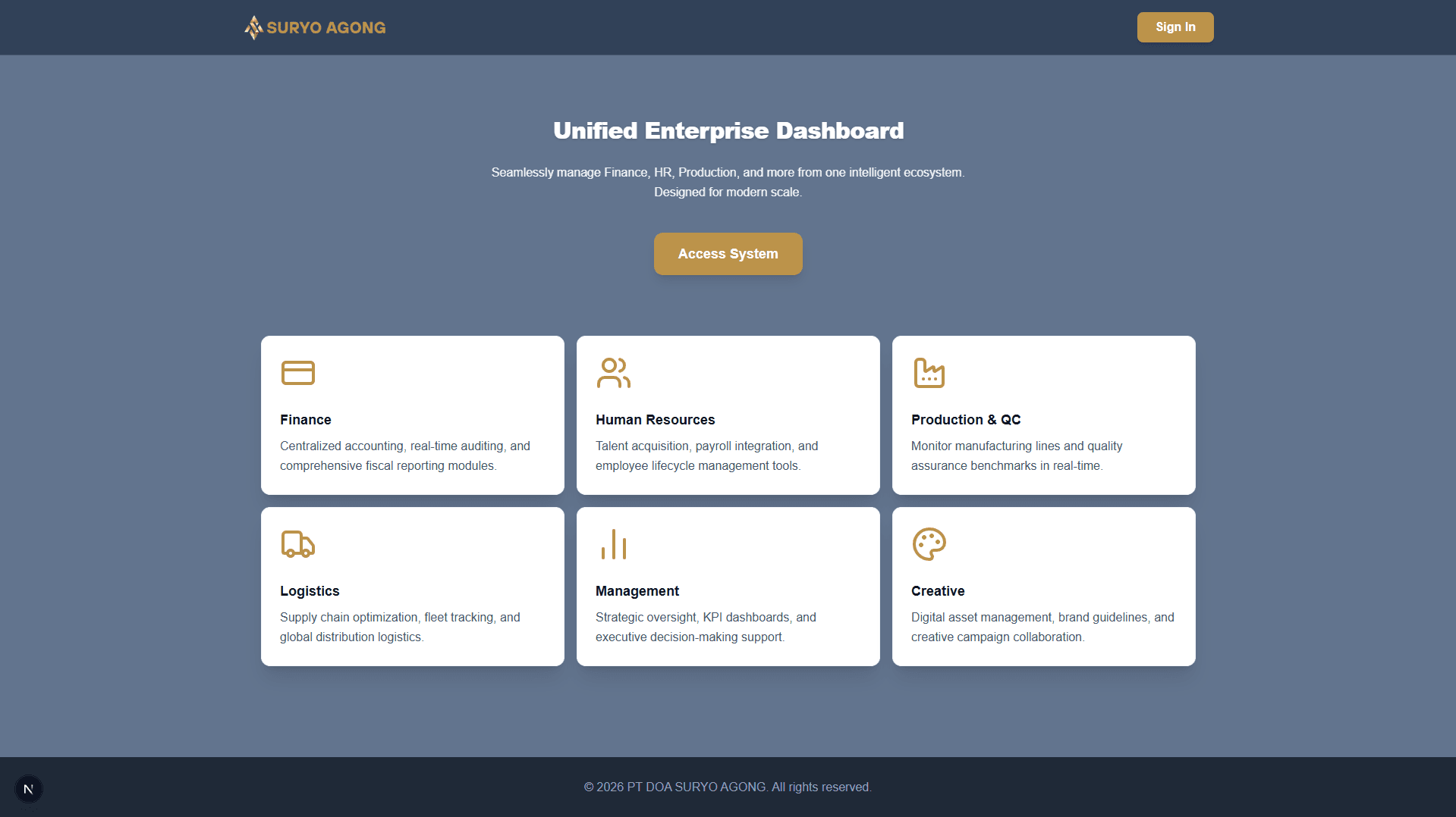 Cuplikan Enterprise Operations Dashboard - (PT Doa Suryo Agong)